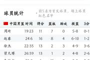 爱游戏ayx官网-日本球队连胜，积分榜上逐渐上升