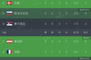 爱游戏app-奥地利队在欧洲杯预选赛中取得不俗战绩，排名第二的简单介绍