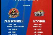 爱游戏app下载-辽宁男篮喜获胜利，继续领跑积分榜