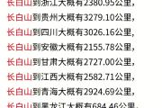 爱游戏官网-包含湖北迎来与福建的艰难较量，期待好的结果的词条
