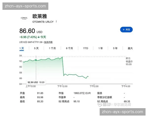 法甲联盟发布年报，亚洲与北美市场收入同比增长显著